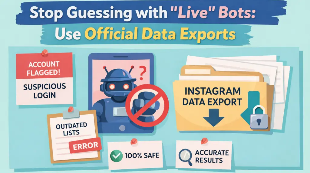 Illustration showing Instagram account security risks from live unfollower bots, including flagged logins, outdated follower data, and errors, contrasted with a secure Instagram data export folder highlighting safe, accurate follower analysis.
